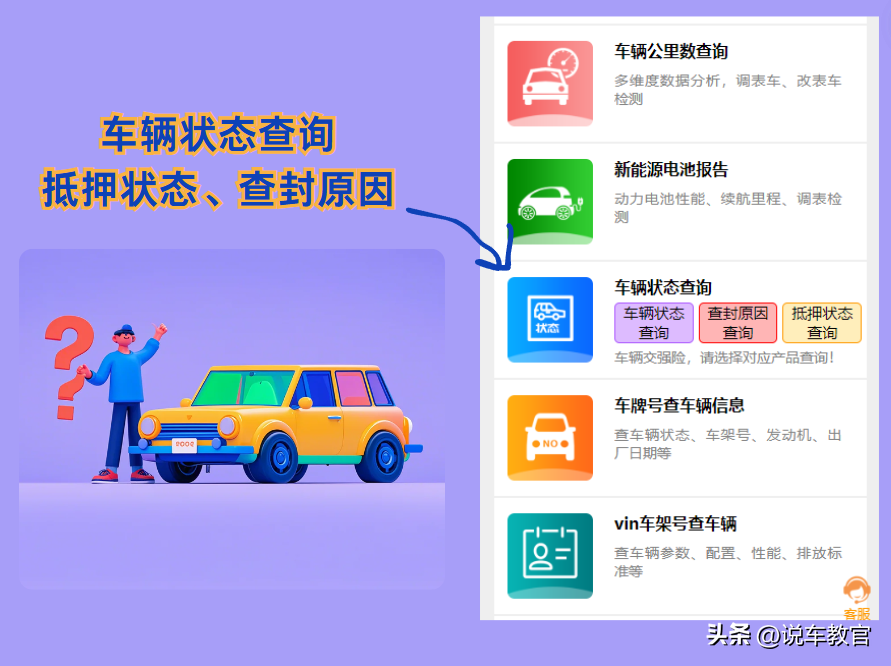 車貸車輛抵押咨詢(車輛抵押貸款辦理)？ (http://www.ssksuo.cn/) 知識問答 第2張