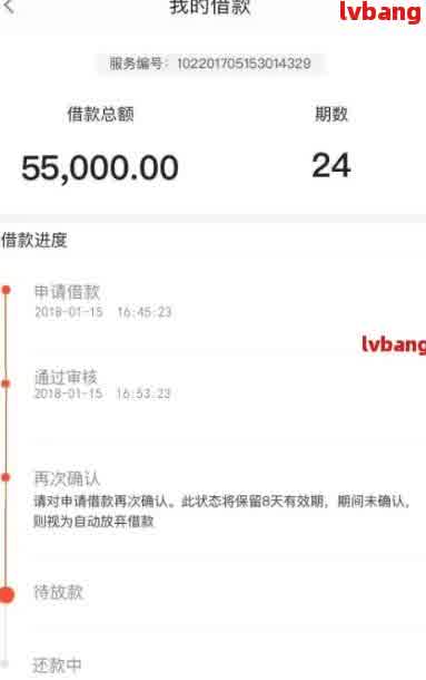 車抵押貸款平臺有(有哪些抵押車貸公司正規(guī)的)？ (http://www.ssksuo.cn/) 知識問答 第1張