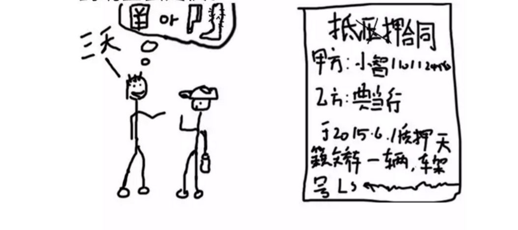 抵押車貸款壓綠本(車抵貸壓綠本嗎)？ (http://www.ssksuo.cn/) 知識(shí)問(wèn)答 第5張