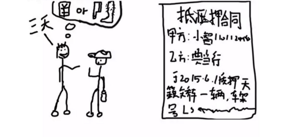 抵押車貸款壓綠本(車抵貸壓綠本嗎)？ (http://www.ssksuo.cn/) 知識(shí)問(wèn)答 第8張