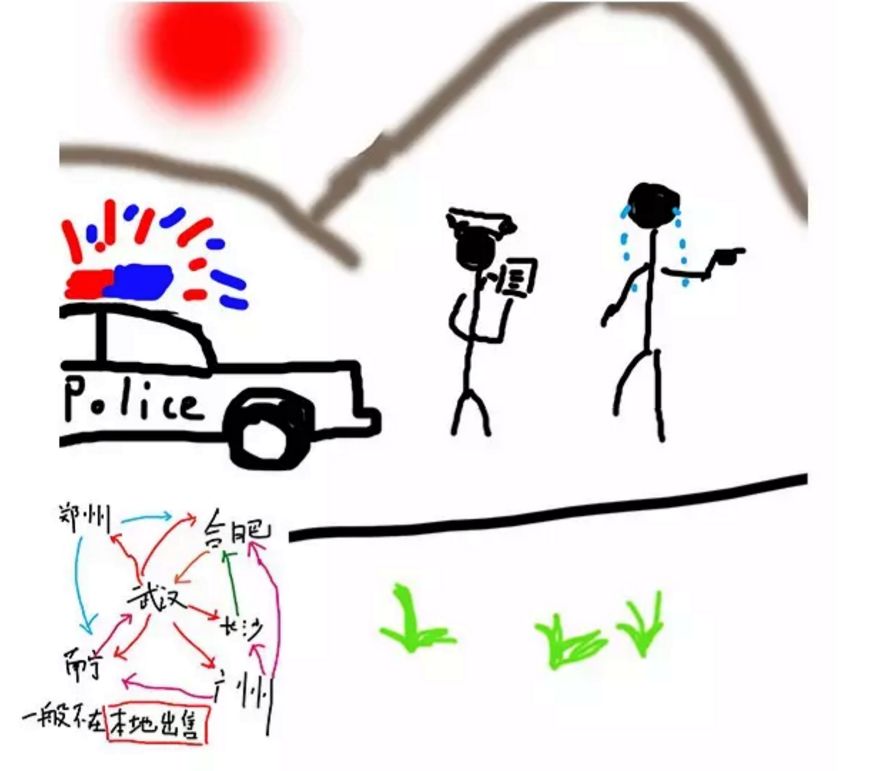 抵押車貸款壓綠本(車抵貸壓綠本嗎)？ (http://www.ssksuo.cn/) 知識(shí)問(wèn)答 第9張