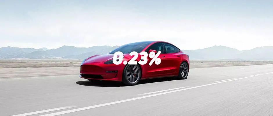 車抵押分期貸款(抵押分期貸款車能貸多少)？ (http://www.ssksuo.cn/) 知識問答 第1張