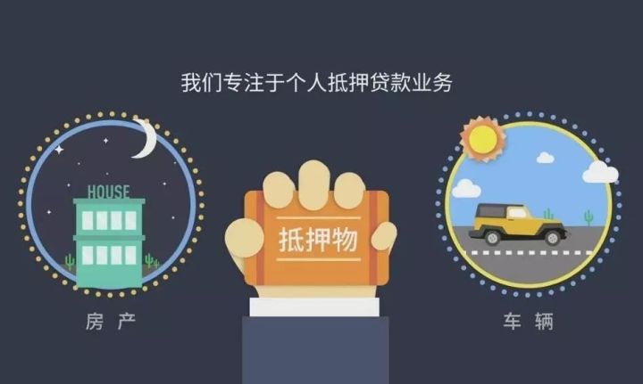 10幾萬(wàn)的車抵押貸款可以貸多少錢(抵押貸款車輛可以買賣嗎)？ (http://www.ssksuo.cn/) 知識(shí)問(wèn)答 第3張