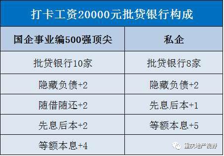 車抵押貸款哪家比較靠譜(抵押車貸款平臺(tái)哪個(gè)好)？ (http://www.ssksuo.cn/) 知識(shí)問(wèn)答 第12張