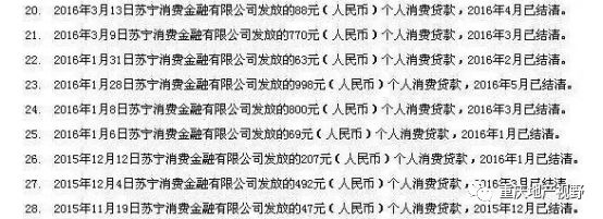 車抵押貸款哪家比較靠譜(抵押車貸款平臺(tái)哪個(gè)好)？ (http://www.ssksuo.cn/) 知識(shí)問(wèn)答 第8張