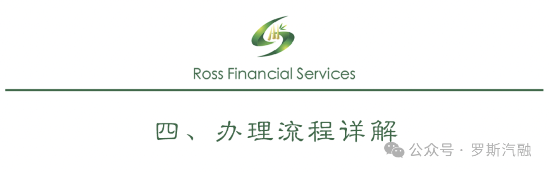 車輛貸款抵押需要本人去嗎(抵押貸款車輛需要去銀行嗎)？ (http://www.ssksuo.cn/) 知識(shí)問(wèn)答 第6張