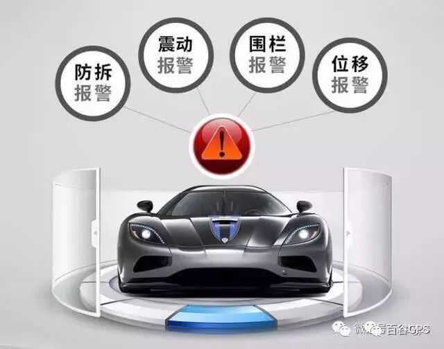 gps抵押車貸款安全嗎(抵押車貸款安裝gps安全么)？ (http://www.ssksuo.cn/) 知識問答 第12張