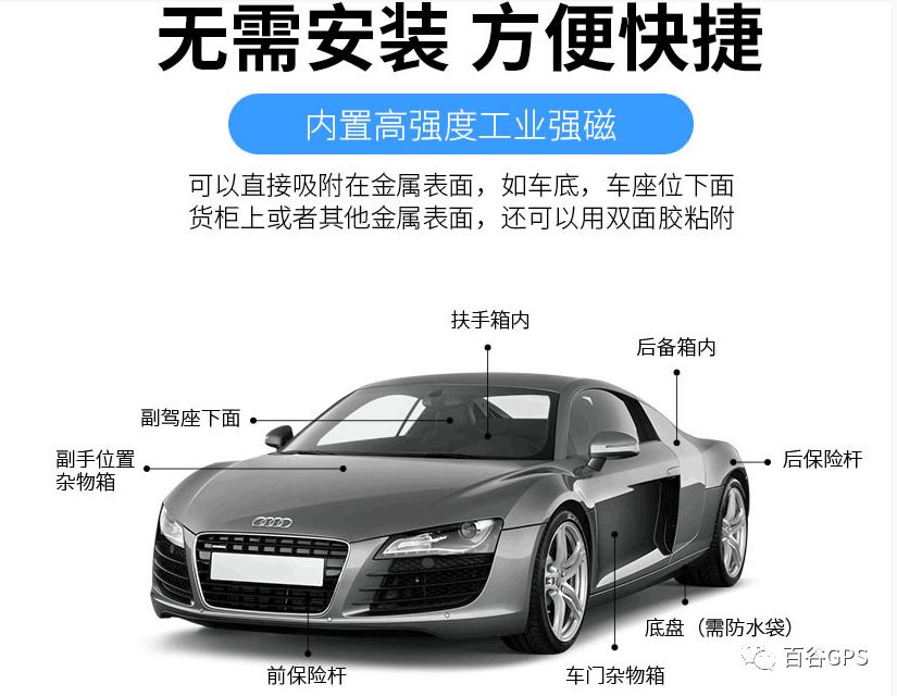 gps抵押車貸款安全嗎(抵押車貸款安裝gps安全么)？ (http://www.ssksuo.cn/) 知識問答 第14張