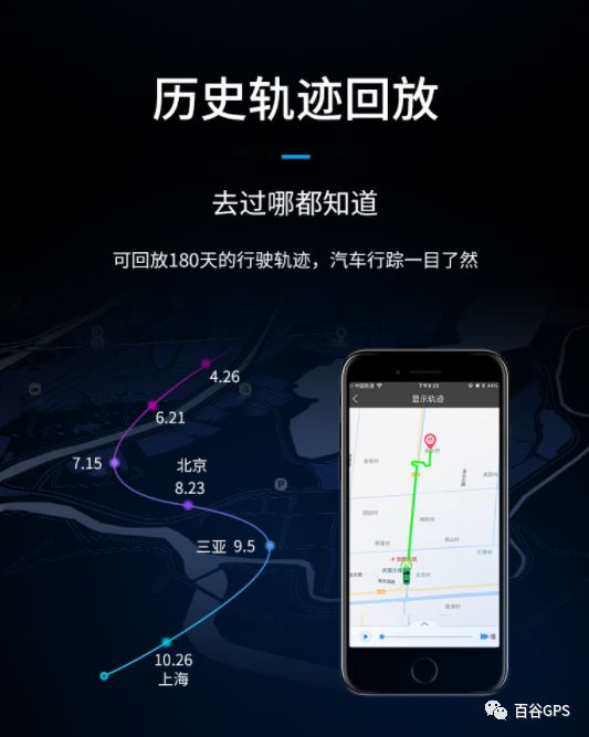 gps抵押車貸款安全嗎(抵押車貸款安裝gps安全么)？ (http://www.ssksuo.cn/) 知識問答 第15張