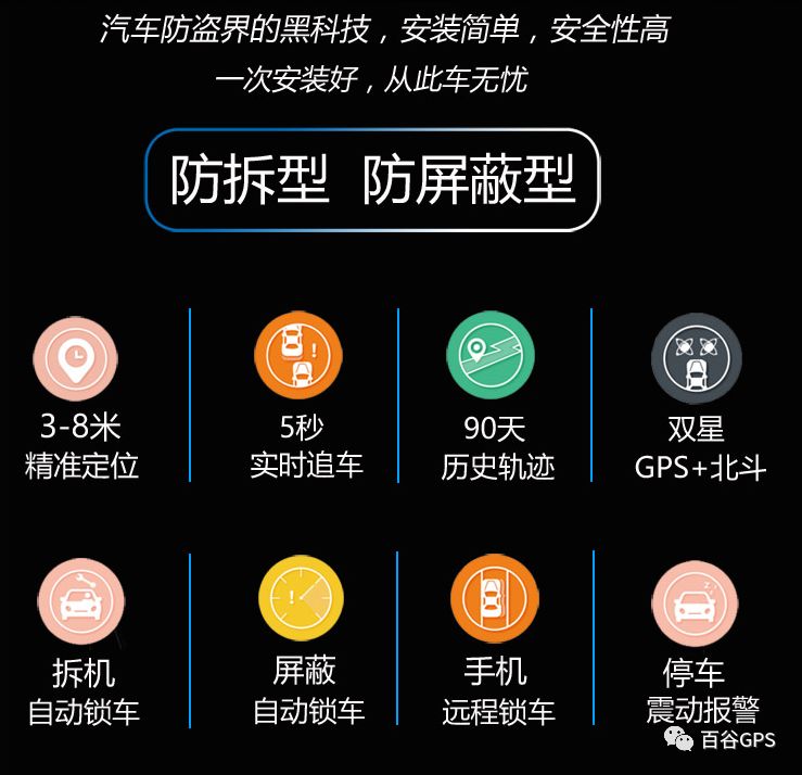 gps抵押車貸款安全嗎(抵押車貸款安裝gps安全么)？ (http://www.ssksuo.cn/) 知識問答 第17張