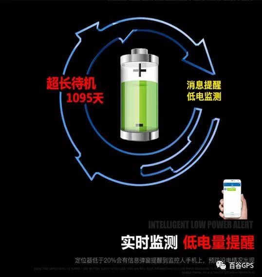 gps抵押車貸款安全嗎(抵押車貸款安裝gps安全么)？ (http://www.ssksuo.cn/) 知識問答 第24張