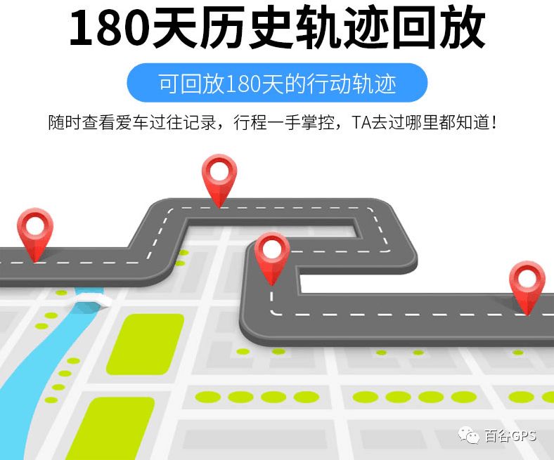 gps抵押車貸款安全嗎(抵押車貸款安裝gps安全么)？ (http://www.ssksuo.cn/) 知識問答 第7張