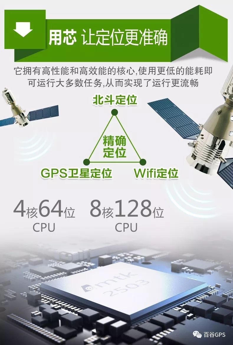 gps抵押車貸款安全嗎(抵押車貸款安裝gps安全么)？ (http://www.ssksuo.cn/) 知識問答 第8張