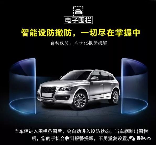 gps抵押車貸款安全嗎(車子抵押貸款gps)？ (http://www.ssksuo.cn/) 知識(shí)問答 第11張