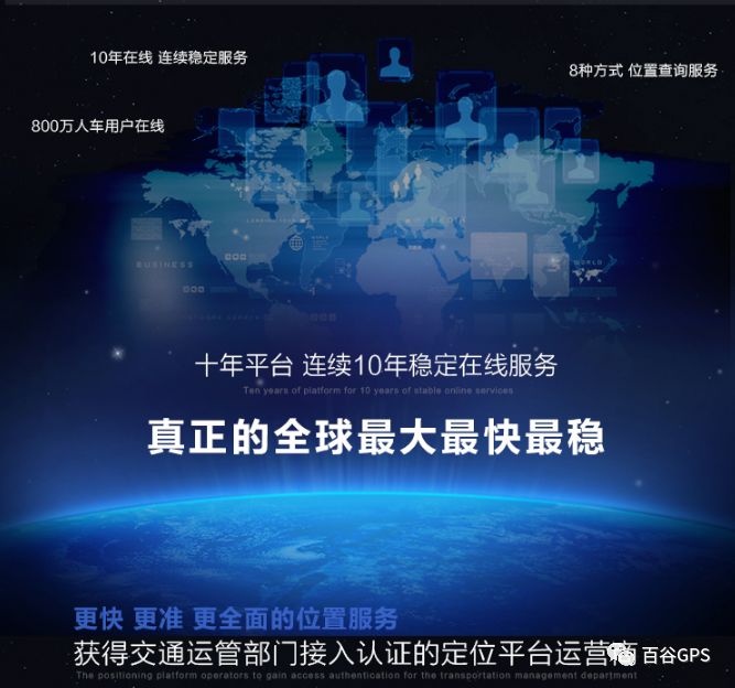 gps抵押車貸款安全嗎(車子抵押貸款gps)？ (http://www.ssksuo.cn/) 知識(shí)問答 第19張