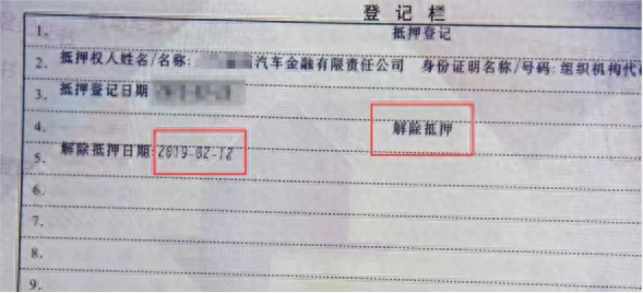 辦理車輛取消抵押貸款需要哪些(取消車輛抵押需要材料)？ (http://www.ssksuo.cn/) 知識(shí)問答 第1張
