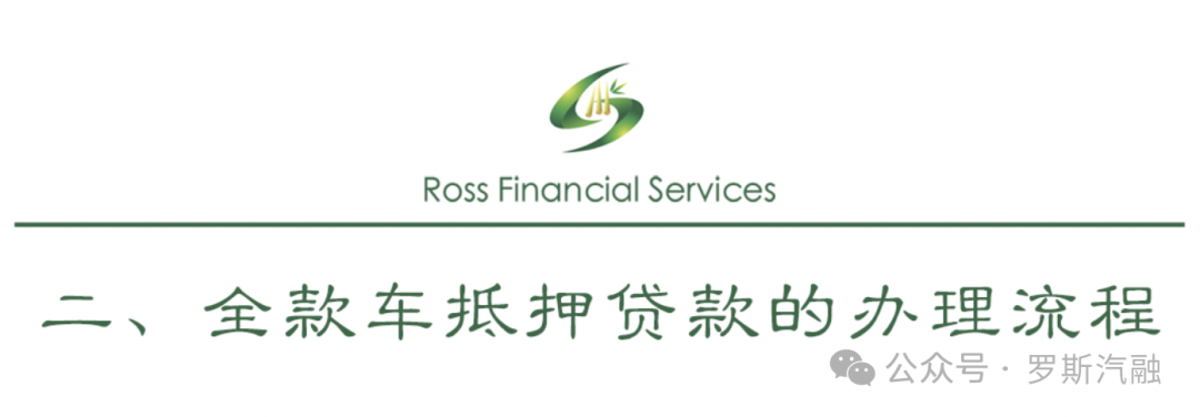 車抵押貸款怎么貸利息(抵押車貸款利率怎么算)？ (http://www.ssksuo.cn/) 知識問答 第3張