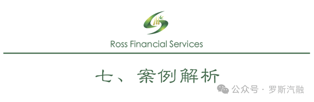 車抵押貸款怎么貸利息(抵押車貸款利率怎么算)？ (http://www.ssksuo.cn/) 知識問答 第8張