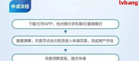 車抵押貸款利息高嗎(抵押車貸款利息高可以起訴嗎)？ (http://www.ssksuo.cn/) 知識問答 第6張