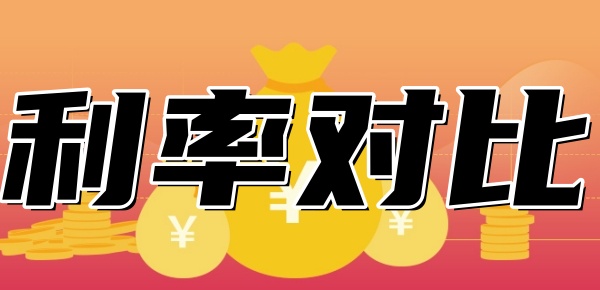 車抵押貸款利率是多少?(抵押車子貸款利息)？ (http://www.ssksuo.cn/) 知識(shí)問答 第1張