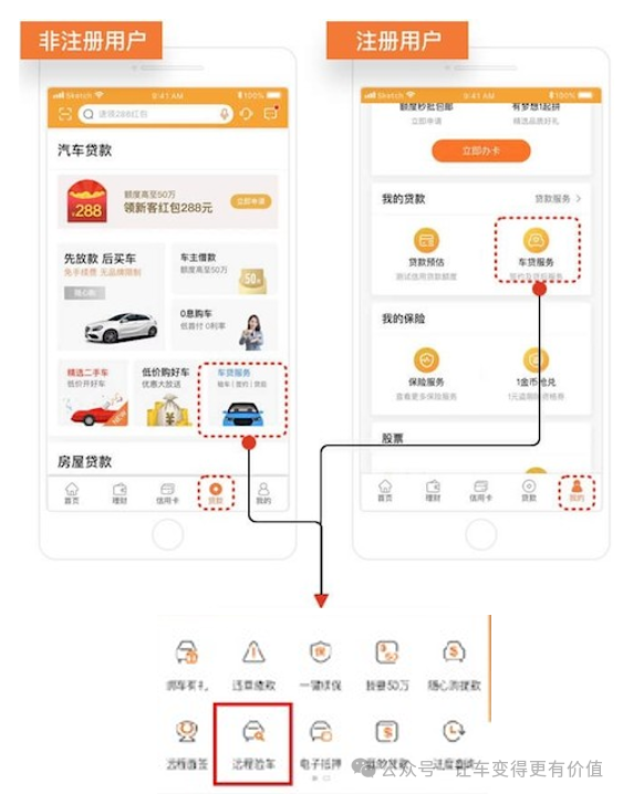 專業(yè)車輛抵押貸款(抵押車貸款業(yè)務(wù)前景)？ (http://www.ssksuo.cn/) 知識(shí)問答 第3張