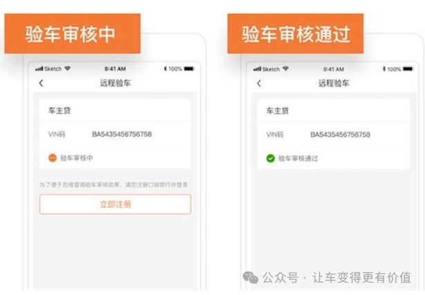 專業(yè)車輛抵押貸款(抵押車貸款業(yè)務(wù)前景)？ (http://www.ssksuo.cn/) 知識(shí)問答 第5張