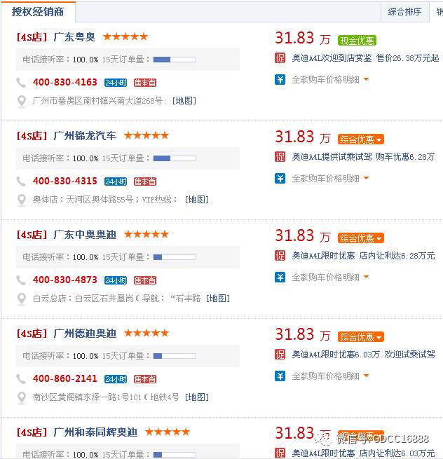 車貸抵押車(車抵押貸款哪個平臺比較好)？ (http://www.ssksuo.cn/) 知識問答 第2張