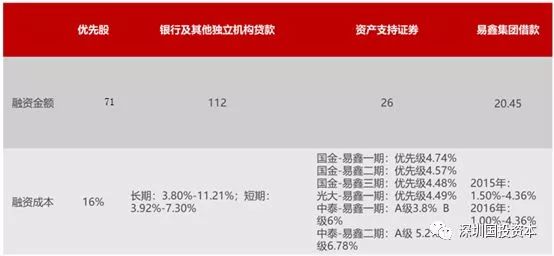 汽車抵押貸款平臺(tái)代理(抵押貸款代理汽車平臺(tái)合法嗎)？ (http://www.ssksuo.cn/) 知識問答 第7張