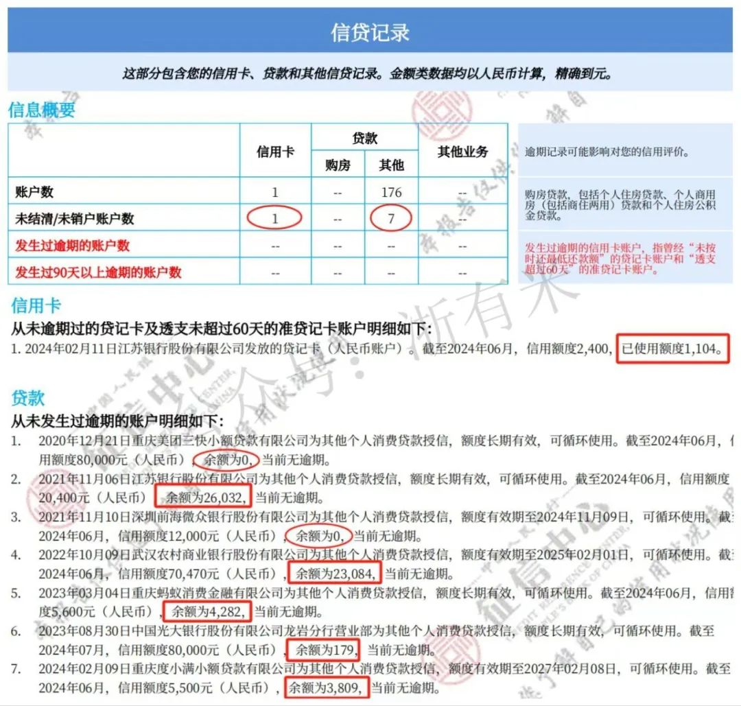 10萬汽車抵押貸款(抵押貸款汽車能貸多少)？ (http://www.ssksuo.cn/) 知識(shí)問答 第4張