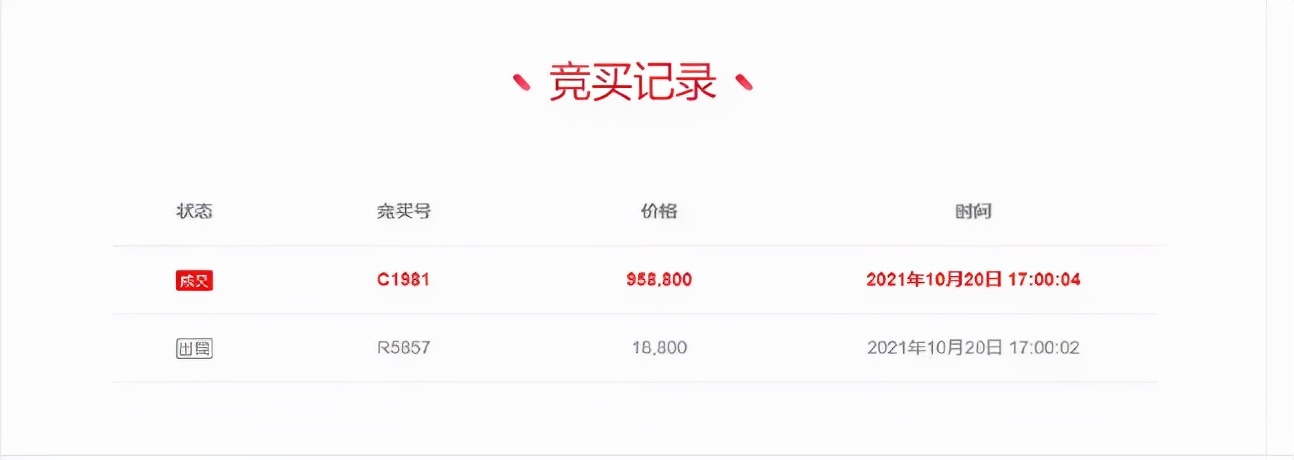 私家車銀行抵押貸款(私家車在銀行抵押貸款)？ (http://www.ssksuo.cn/) 知識(shí)問答 第10張