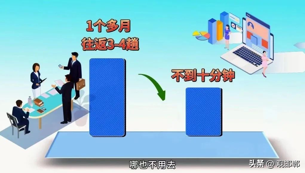 辦理抵押車輛貸款流程(抵押貸款流程車輛辦理要多久)？ (http://www.ssksuo.cn/) 知識(shí)問答 第3張