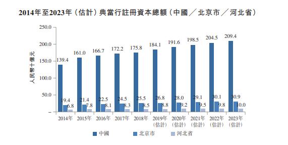 上海典當(dāng)車(chē)子抵押貸款(上海典當(dāng)行抵押車(chē)出售)？ (http://www.ssksuo.cn/) 知識(shí)問(wèn)答 第2張