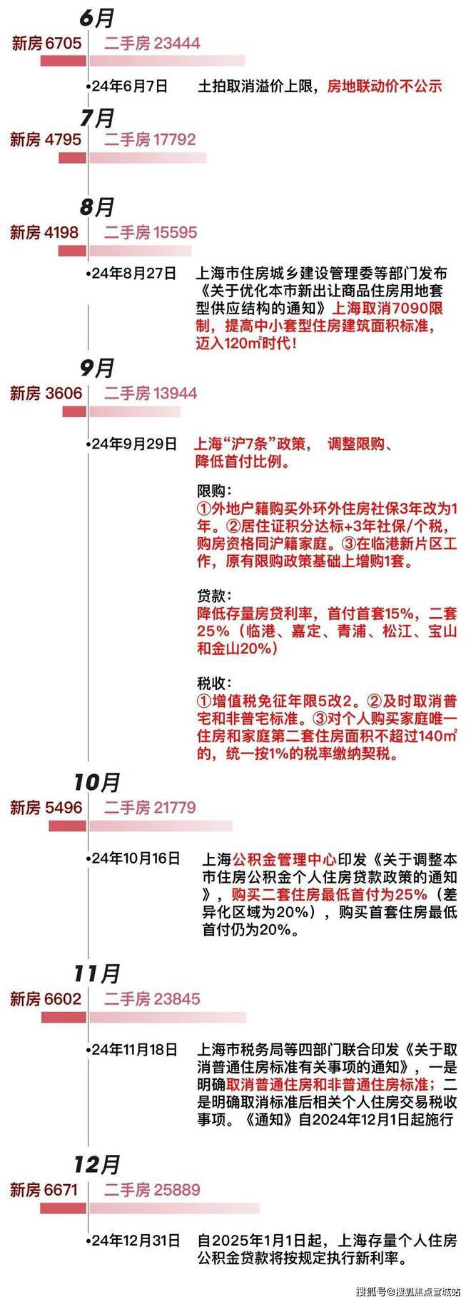 上海平安車子抵押拿貸款(上海汽車抵押貸款哪個平臺好)？ (http://www.ssksuo.cn/) 知識問答 第13張