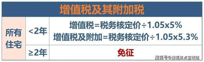 上海平安車子抵押拿貸款(上海汽車抵押貸款哪個平臺好)？ (http://www.ssksuo.cn/) 知識問答 第23張