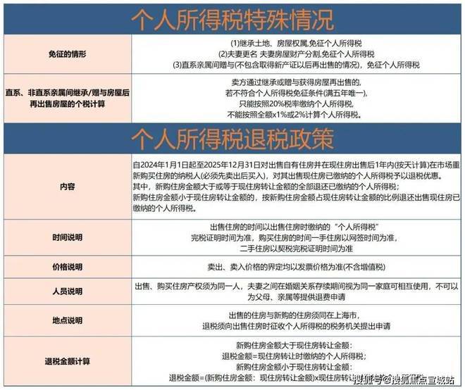 上海平安車子抵押拿貸款(上海汽車抵押貸款哪個平臺好)？ (http://www.ssksuo.cn/) 知識問答 第25張