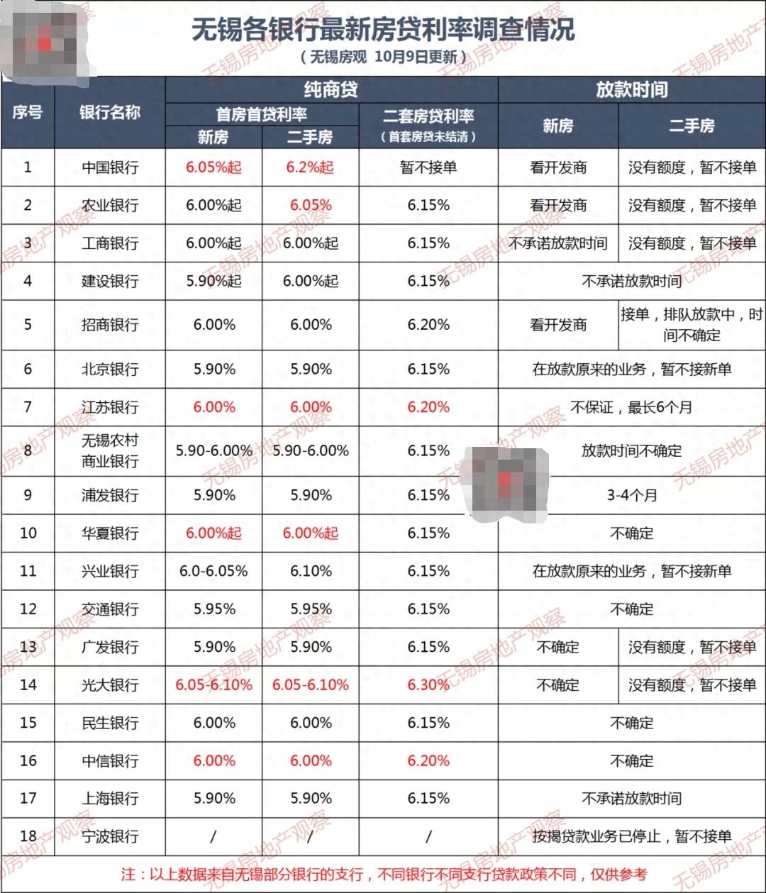 宜興汽車抵押貸款(宜興車輛抵押貸款)？ (http://www.ssksuo.cn/) 知識問答 第1張