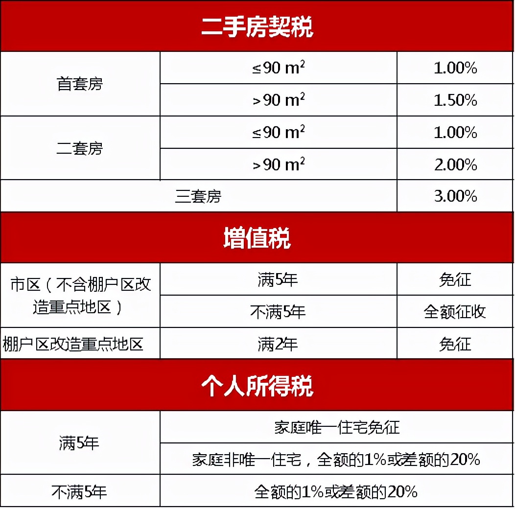 宜興汽車抵押貸款(宜興車輛抵押貸款)？ (http://www.ssksuo.cn/) 知識問答 第15張