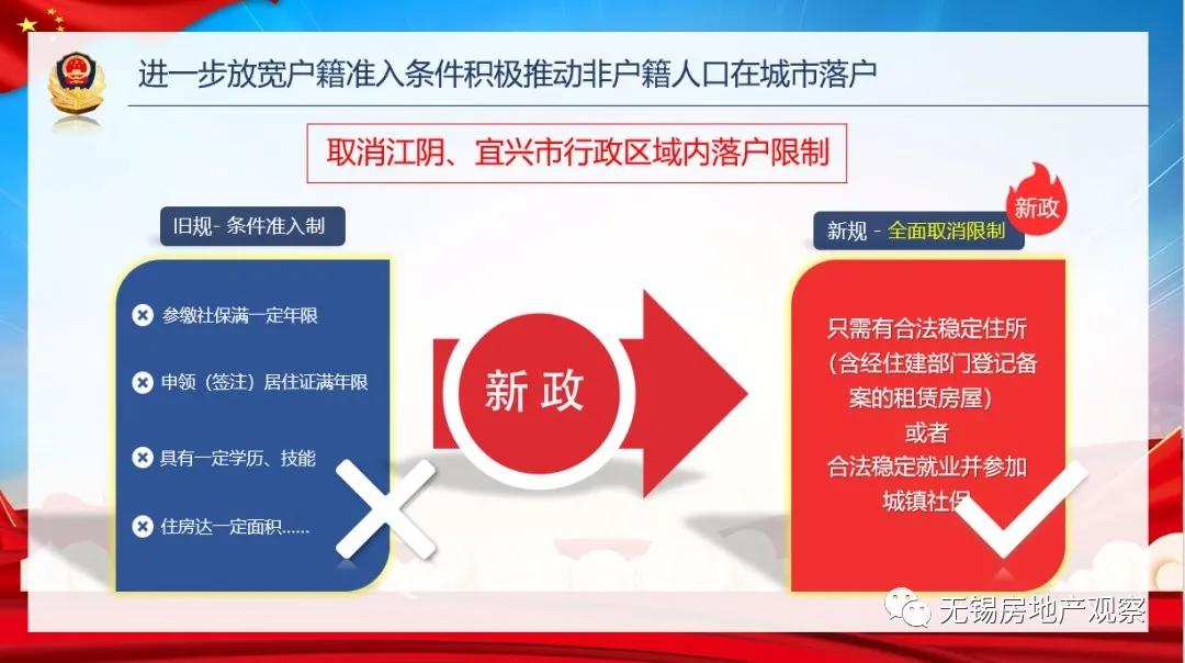 宜興汽車抵押貸款(宜興車輛抵押貸款)？ (http://www.ssksuo.cn/) 知識問答 第8張