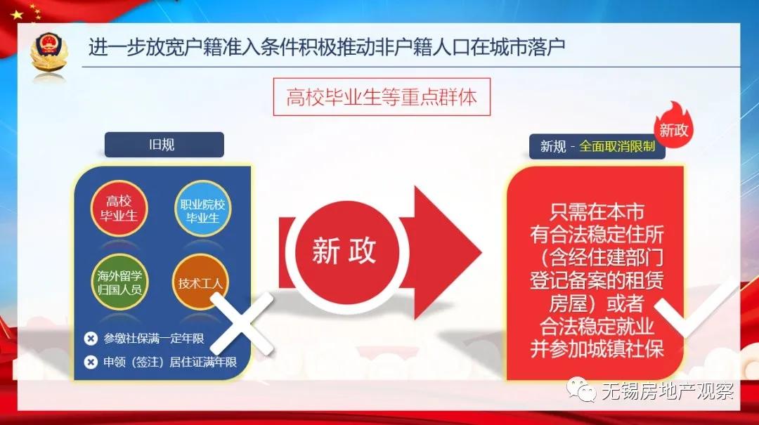 宜興汽車抵押貸款(宜興車輛抵押貸款)？ (http://www.ssksuo.cn/) 知識問答 第9張