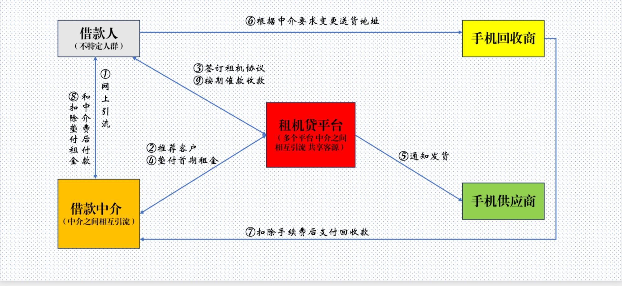 靜安汽車(chē)抵押貸款(車(chē)輛抵押貸款上海)？ (http://www.ssksuo.cn/) 知識(shí)問(wèn)答 第2張
