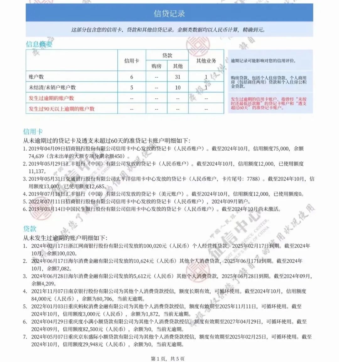 辦理車輛抵押貸款咨詢(抵押貸款咨詢車輛辦理流程)？ (http://www.ssksuo.cn/) 知識問答 第4張