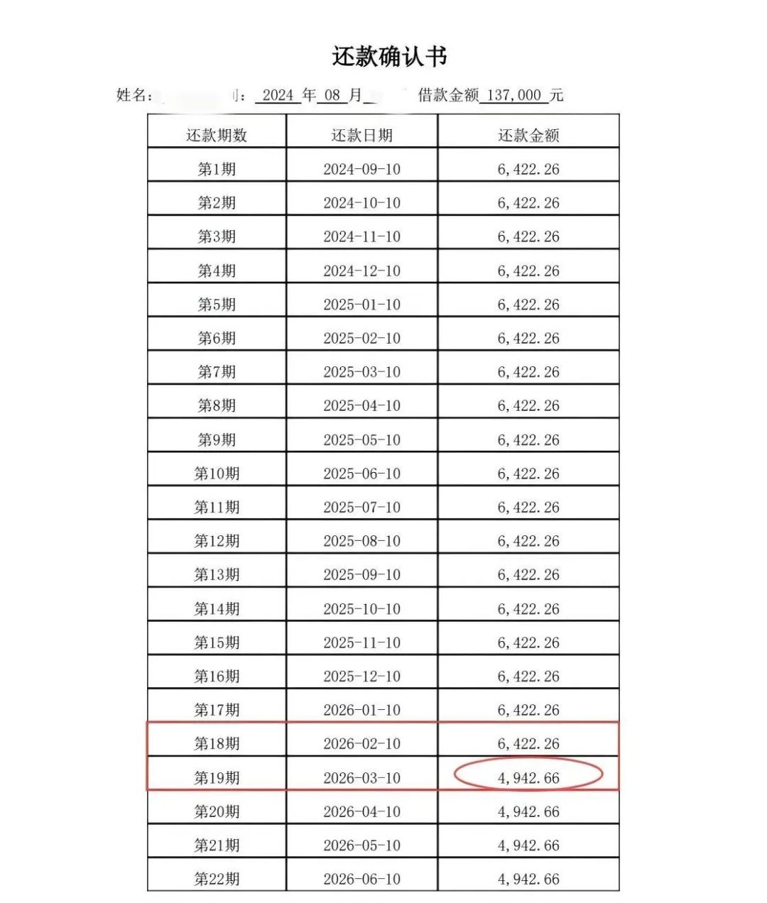 辦理車輛抵押貸款咨詢(抵押貸款咨詢車輛辦理流程)？ (http://www.ssksuo.cn/) 知識問答 第6張