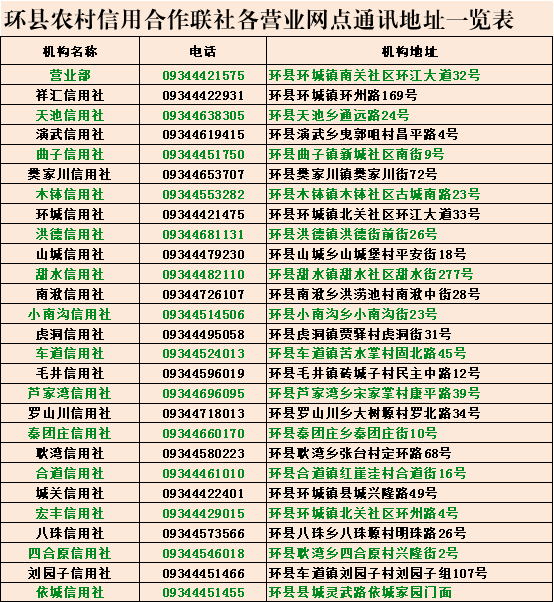 七都鎮(zhèn)汽車抵押貸款(抵押汽車貸款需要些什么條件)？ (http://www.ssksuo.cn/) 知識問答 第1張