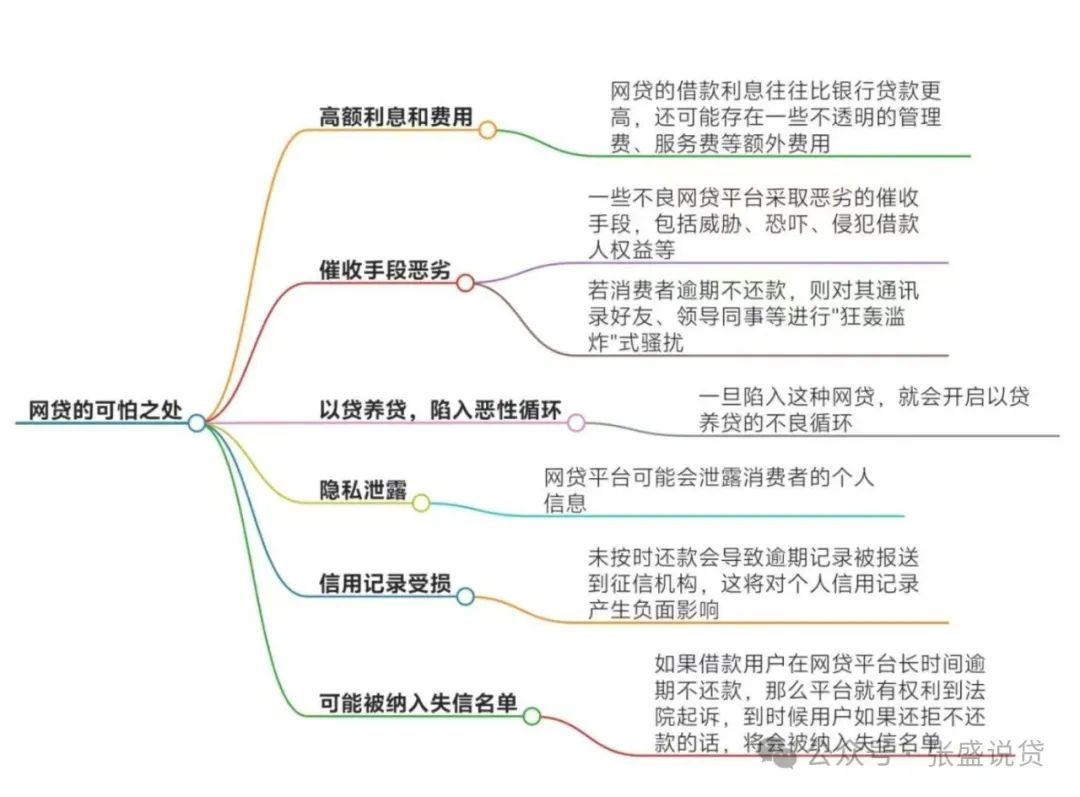 車輛抵押貸款是壓車還是壓本(汽車抵押還壓綠本嗎)？ (http://www.ssksuo.cn/) 知識問答 第2張