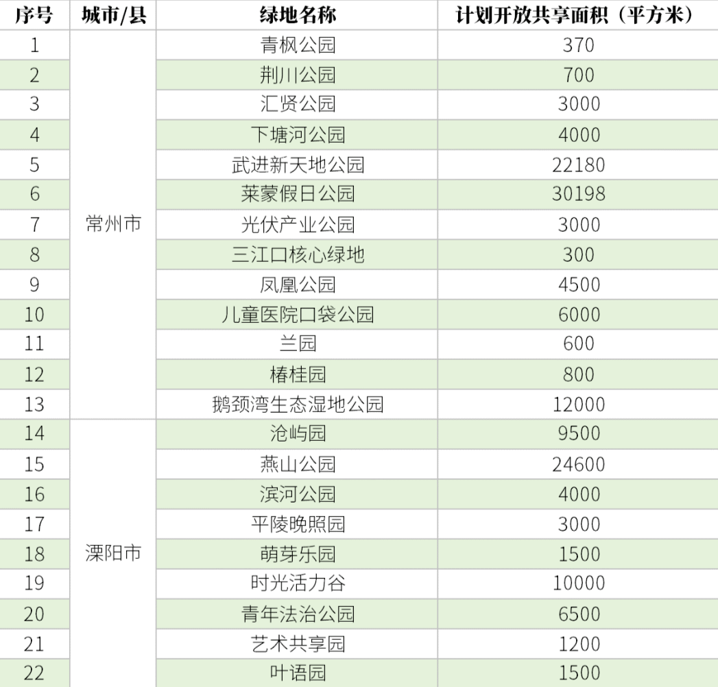 常州車輛抵押貸款(常州抵押貸款車輛怎么過戶)？ (http://www.ssksuo.cn/) 知識問答 第8張