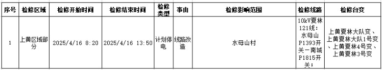 常州車輛抵押貸款(常州抵押貸款車輛怎么過戶)？ (http://www.ssksuo.cn/) 知識問答 第3張