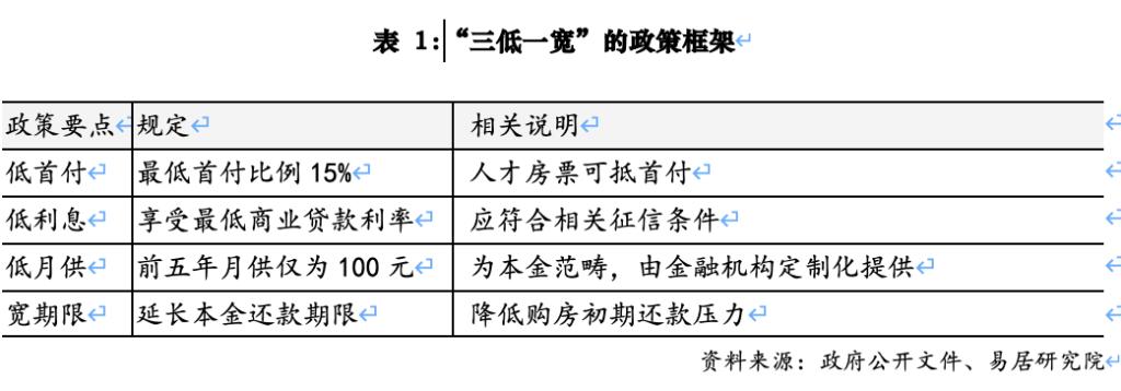 蘇州房產(chǎn)的抵押貸款(低首付低利息低月供寬期限)？ (http://www.ssksuo.cn/) 知識(shí)問(wèn)答 第2張