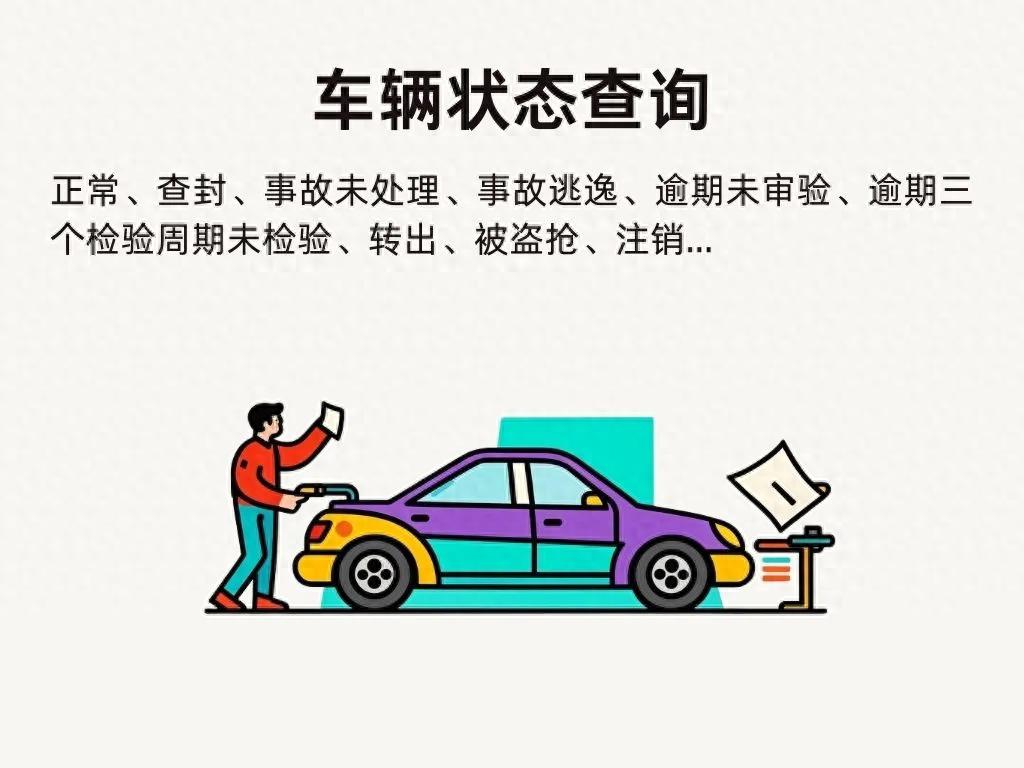 車輛貸款 抵押(車輛狀態(tài)查詢方法)？ (http://www.ssksuo.cn/) 知識問答 第1張