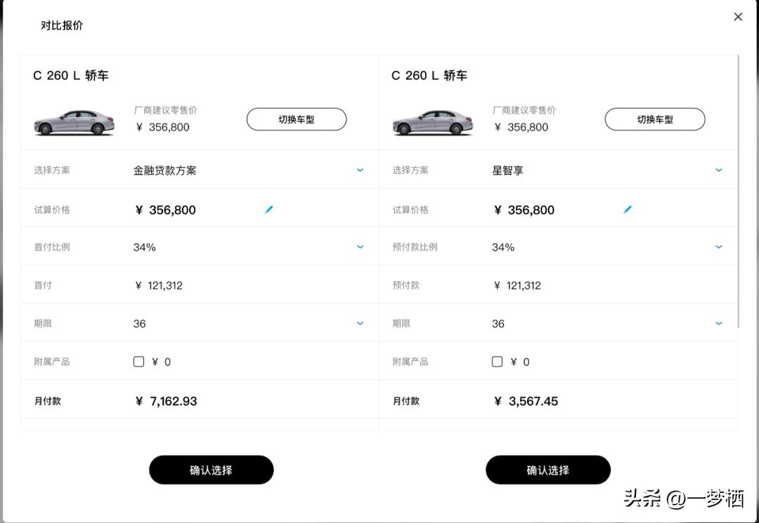 車輛貸款 抵押( 車貸分期套路 )？ (http://www.ssksuo.cn/) 知識(shí)問答 第4張
