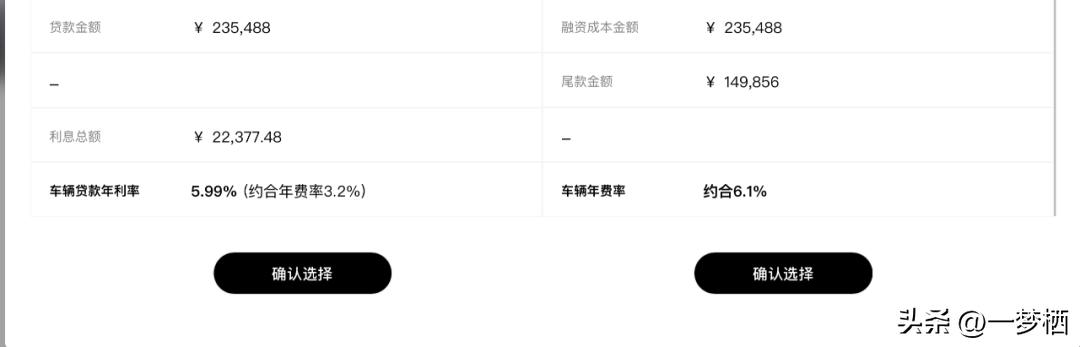 車輛貸款 抵押( 車貸分期套路 )？ (http://www.ssksuo.cn/) 知識(shí)問答 第5張
